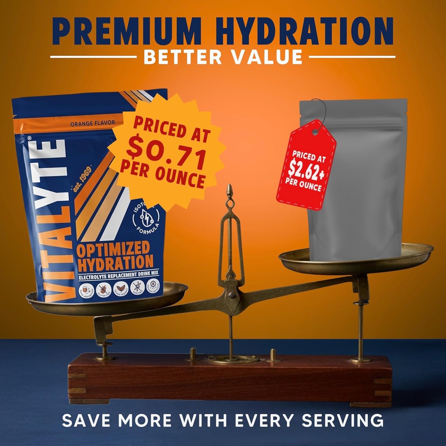 Vitalyte Electrolyte Powder Drink Mix, Isotonic Electrolyte Hydration Mix, Gluten Free Post Workout Powder Mix, Pack of 1, 35 oz., Orange Flavor