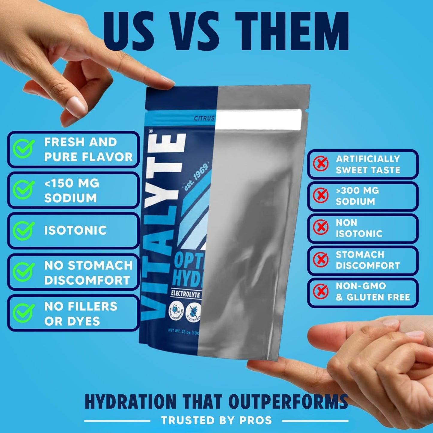 Stand Up Pouch - Cool Citrus