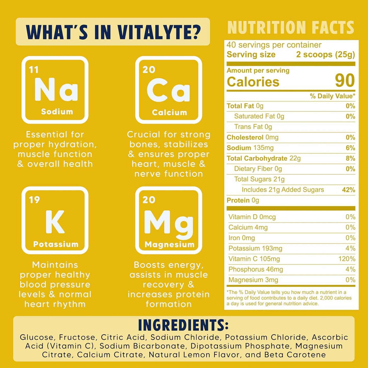 Stand Up Pouch - Lemon