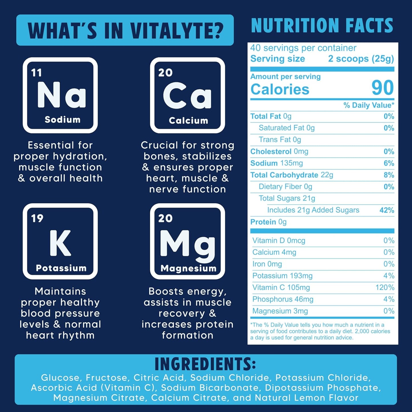 Stand Up Pouch - Cool Citrus