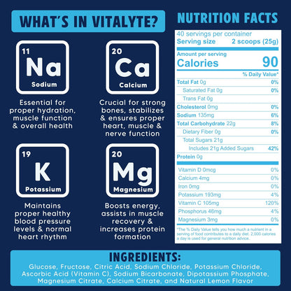 Stand Up Pouch - Cool Citrus