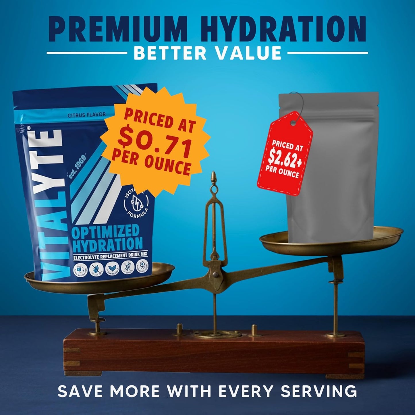 Stand Up Pouch - Cool Citrus