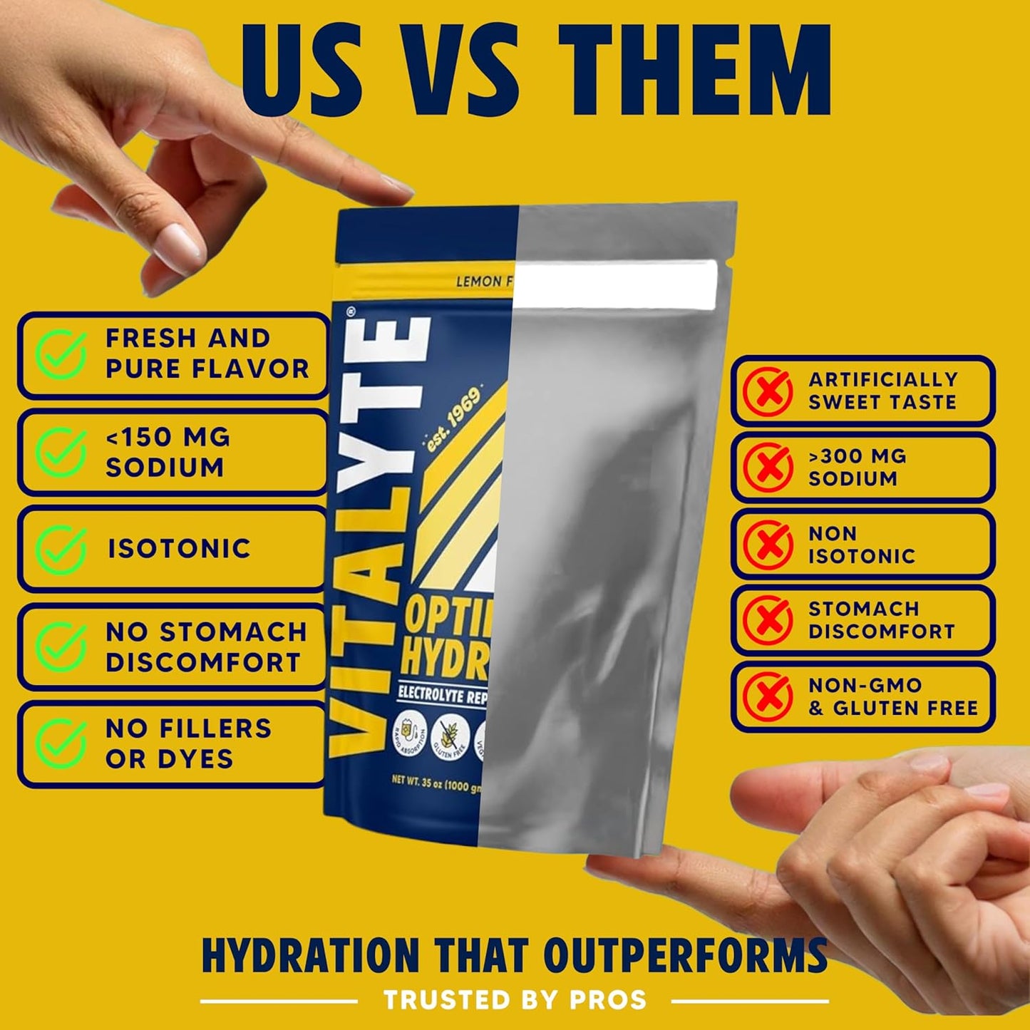 Stand Up Pouch - Lemon