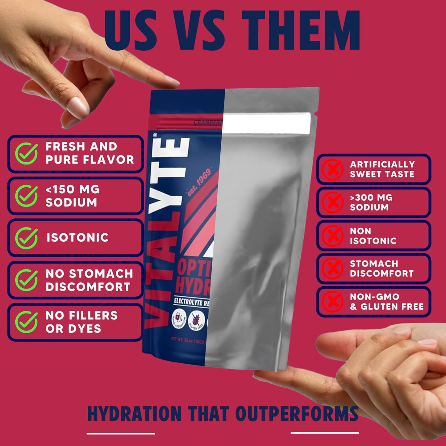 Stand Up Pouch - Cranberry Frost