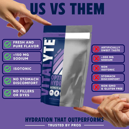 Stand Up Pouch - Grape