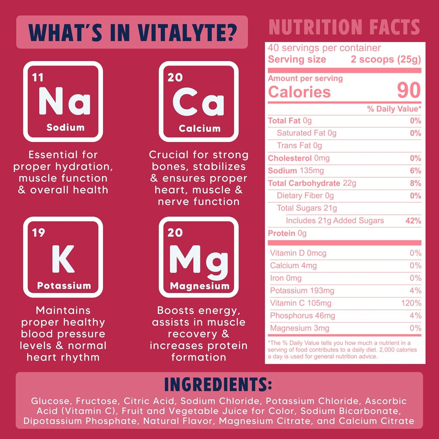 Stand Up Pouch - Cranberry Frost