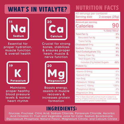 Stand Up Pouch - Cranberry Frost